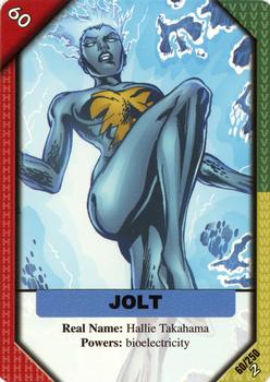 Jolt 60/250